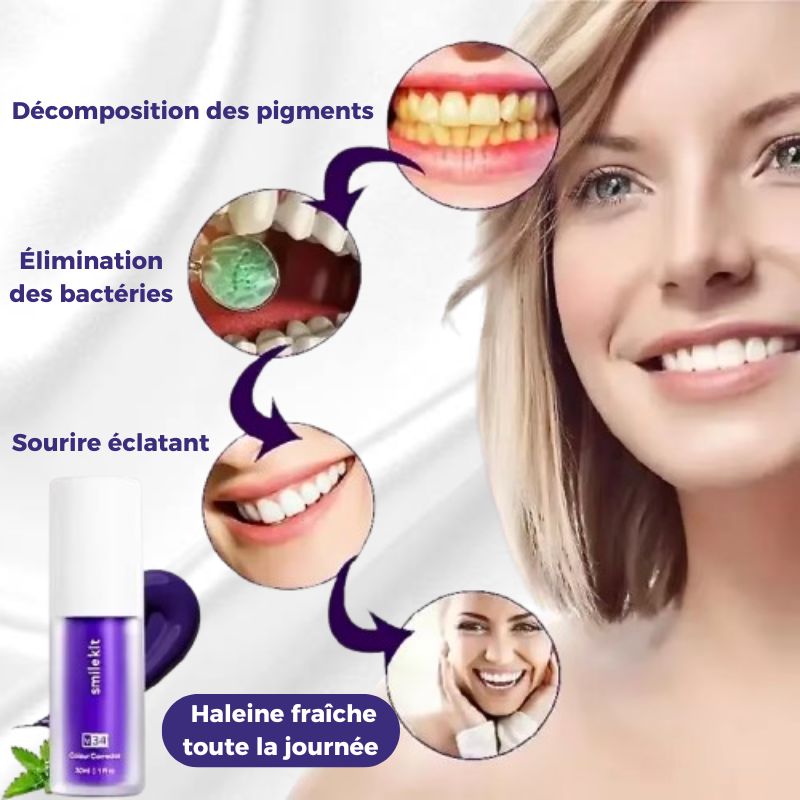 SmileKit V34 - Dentifrice Violet Blanchissant (30ml)